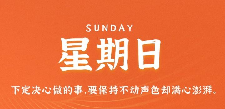 12月11日,星期日,在这里每天60秒读懂世界!