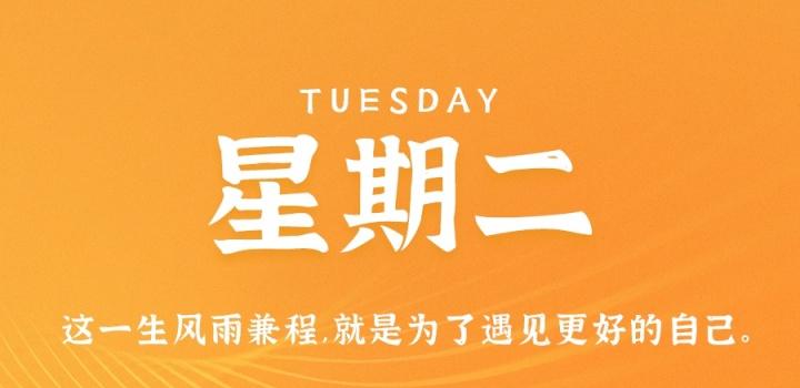 12月27日,星期二,在这里每天60秒读懂世界!