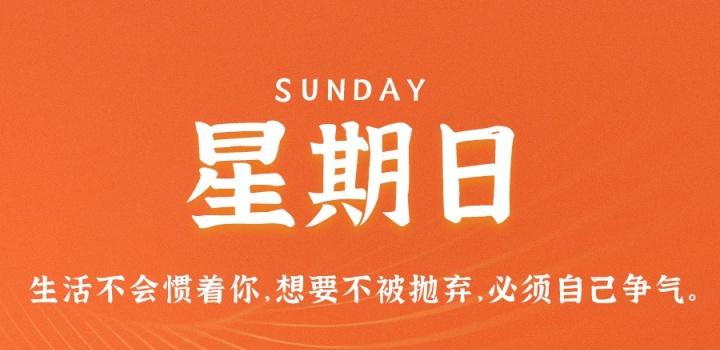 1月15日,星期日,在这里每天60秒读懂世界!