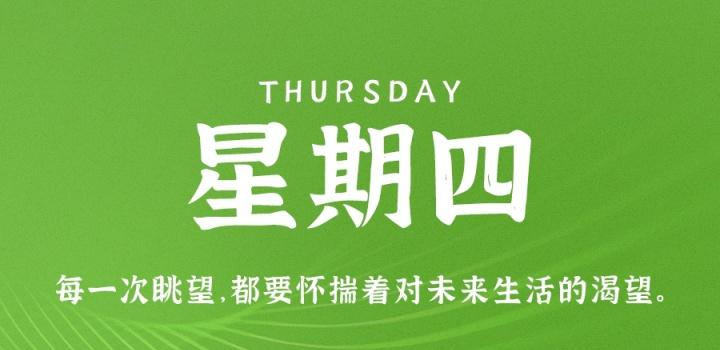 2月2日,星期四,在这里每天60秒读懂世界!