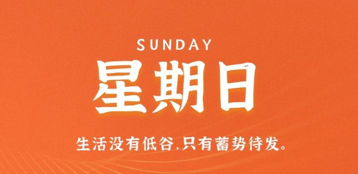 2月19日,星期日,在这里每天60秒读懂世界!