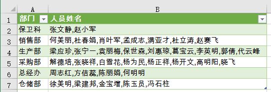 Excel技巧之数据整理-2