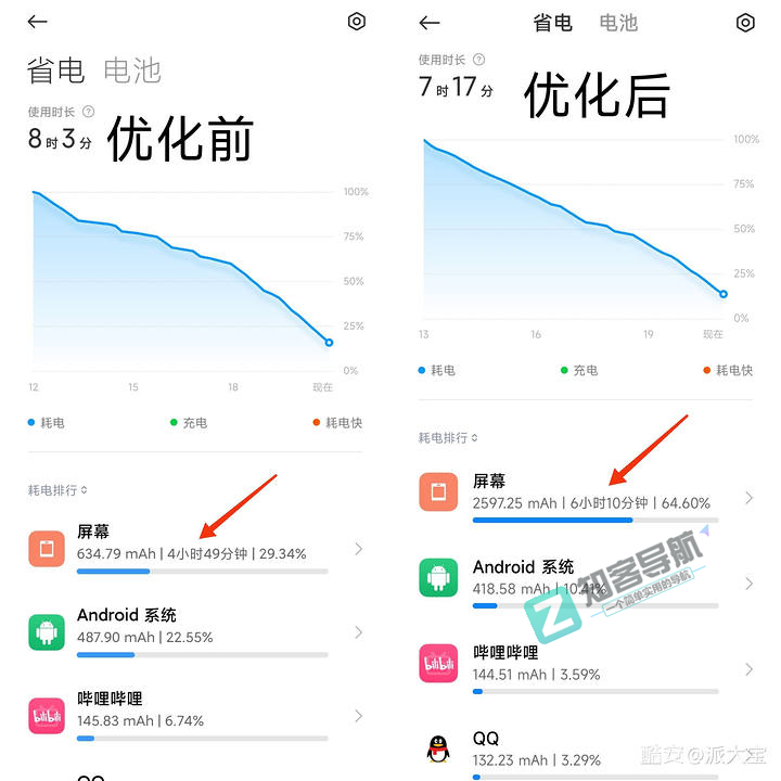 一个教程告诉你，小米手机如何优化系统，延长续航时间！-12