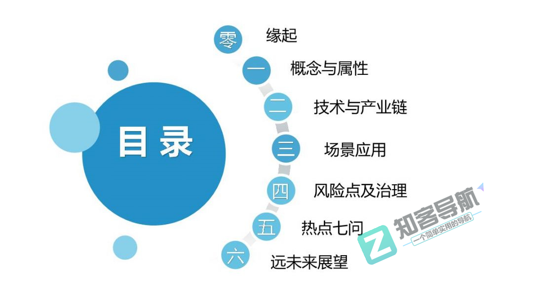 著名清华大学教授的一个PPT，让你彻底了解“元宇宙”到底是什么!-1