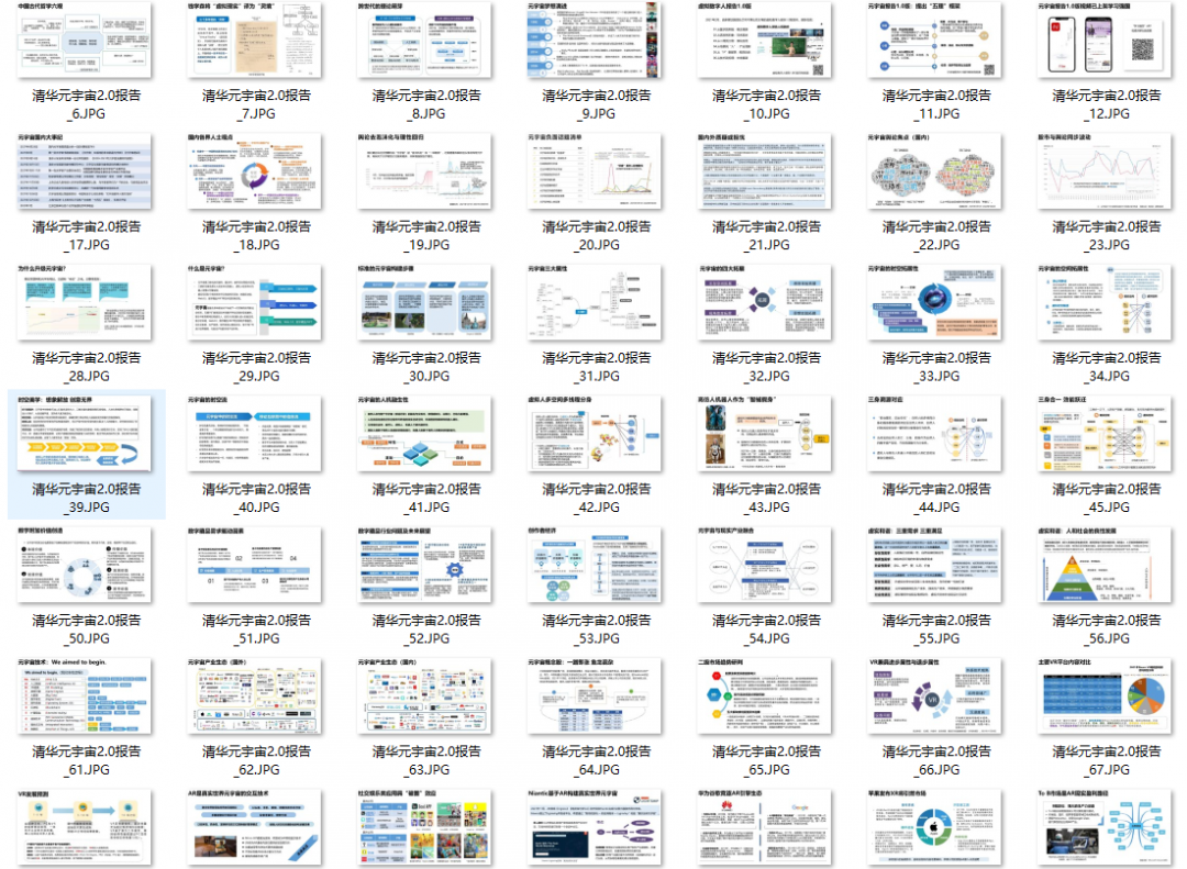 著名清华大学教授的一个PPT，让你彻底了解“元宇宙”到底是什么!-2