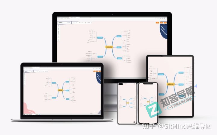 GitMind 在线免费思维导图-1