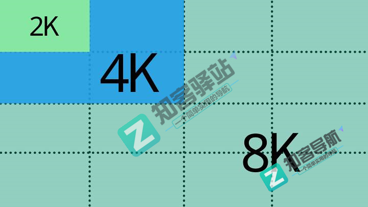 玩了这么多年的手机,你知道分辨率与PPI 的关系吗?-6 玩了这么多年的手机,你知道分辨率与PPI 的关系吗?-6