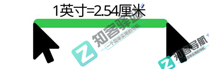 玩了这么多年的手机,你知道分辨率与PPI 的关系吗?-12 玩了这么多年的手机,你知道分辨率与PPI 的关系吗?-12
