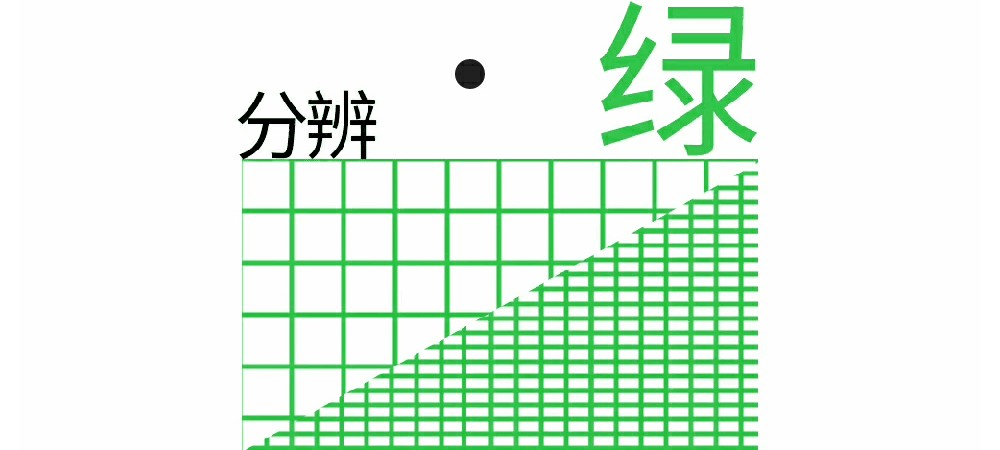玩了这么多年的手机,你知道分辨率与PPI 的关系吗?