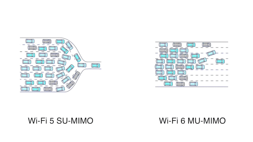 wifi是什么？读完这篇文章你就知道wifi到底是什么了？-14