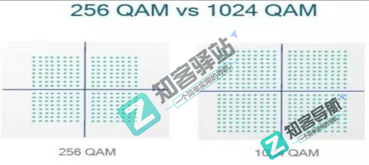 wifi是什么？读完这篇文章你就知道wifi到底是什么了？-13
