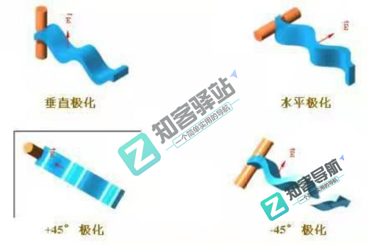 wifi是什么？读完这篇文章你就知道wifi到底是什么了？-12