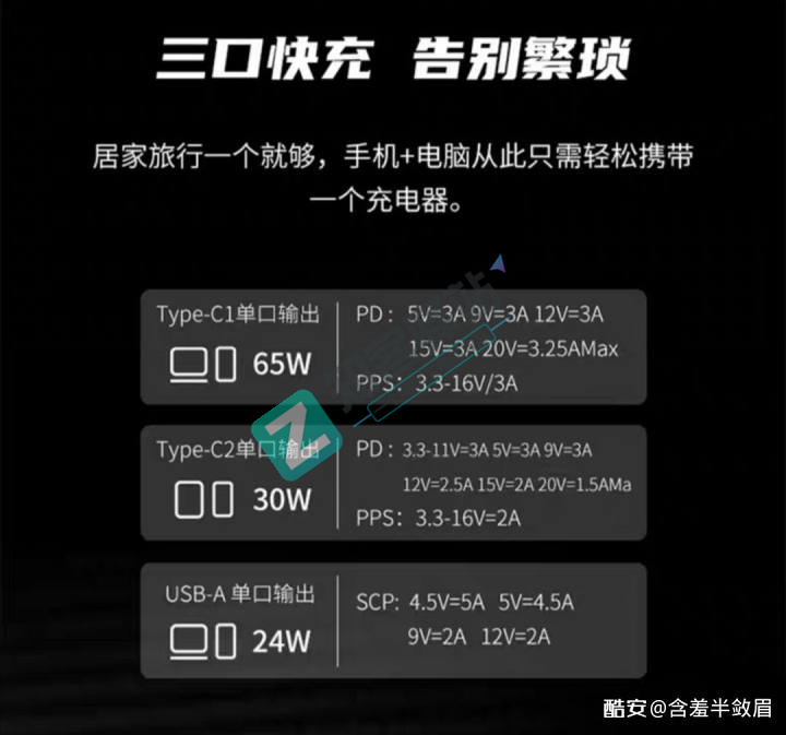 关于充电协议的小知识以及我们如何选购充电器！-15