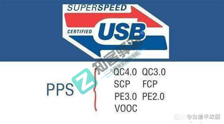 关于充电协议的小知识以及我们如何选购充电器！-3