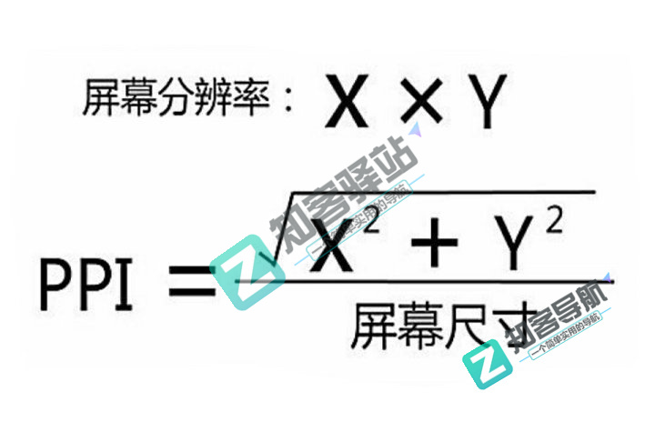 玩了这么多年的手机,你知道分辨率与PPI 的关系吗?-3 玩了这么多年的手机,你知道分辨率与PPI 的关系吗?-3
