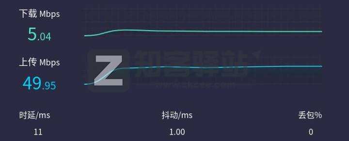 拿什么拯救你,我的校园网——校园网破解之单线多拨-6 拿什么拯救你,我的校园网——校园网破解之单线多拨-6