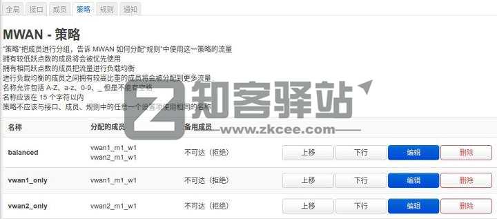 拿什么拯救你,我的校园网——校园网破解之单线多拨-1 拿什么拯救你,我的校园网——校园网破解之单线多拨-1