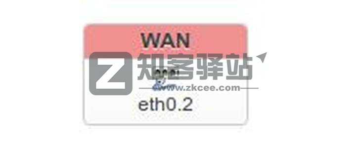拿什么拯救你,我的校园网——校园网破解之单线多拨-4 拿什么拯救你,我的校园网——校园网破解之单线多拨-4