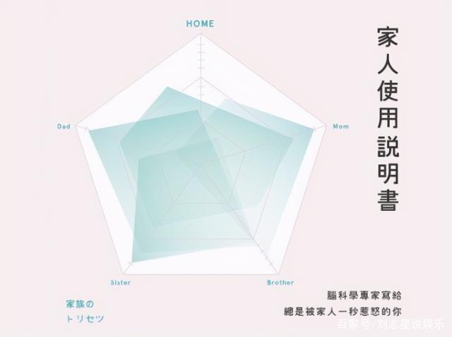 《家人使用说明书》PDF下载:人生本来就不公平,有些人不懂什么是温柔-2 《家人使用说明书》PDF下载:人生本来就不公平,有些人不懂什么是温柔-2