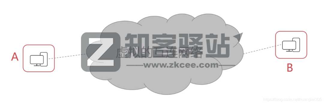 计算机网络知识点大全!-11 计算机网络知识点大全!-11