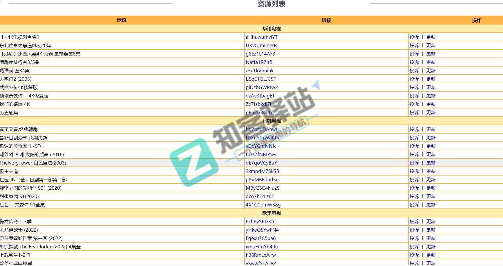 小纸条（阿里云盘）