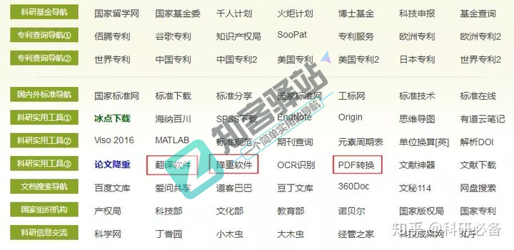 大木虫学术导航-7