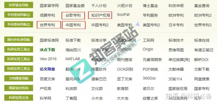 大木虫学术导航-8