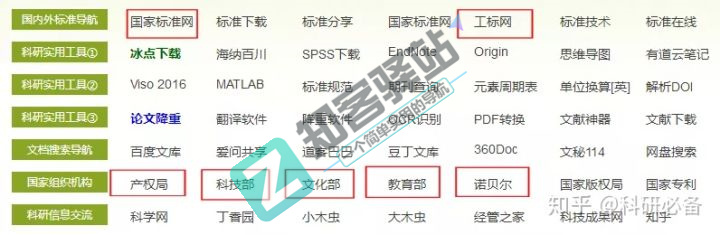 大木虫学术导航-9