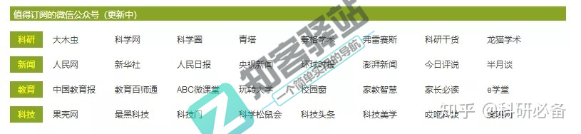 大木虫学术导航-10