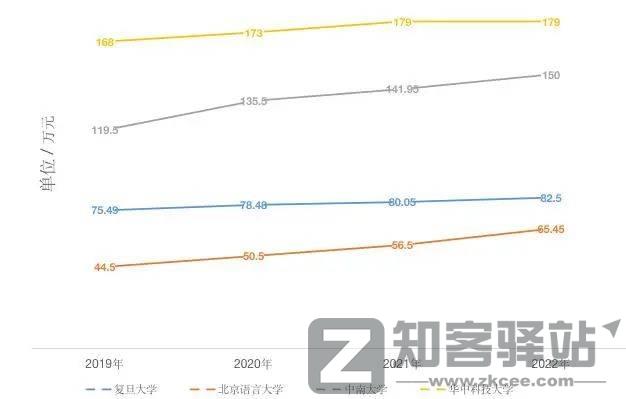 法学副教授起诉知网涉垄断案，法院已正式受理-3