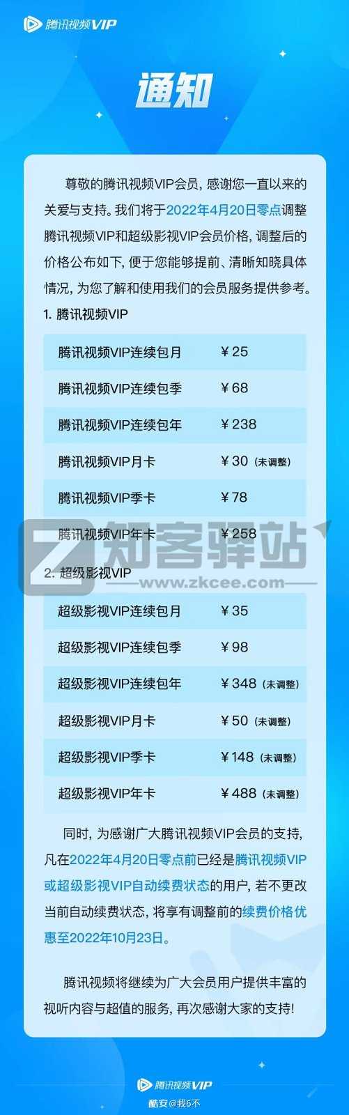 腾讯视频宣布调整会员价格：连续包月价格上调 5 元，多种续费方式价格变动