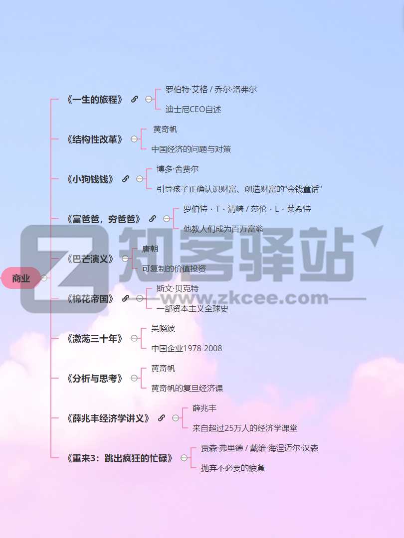 世界读书日 | 宝藏书单推荐，豆瓣评分 8.5 以上-5