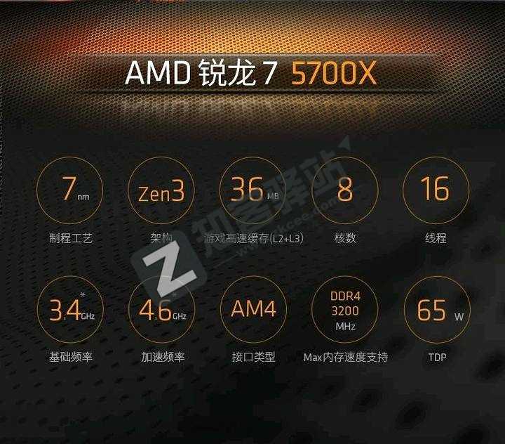 AMD今日上新R5 4500/5500/5600与R7 5700X四款处理器，已在京东开启预约，4月8日0点开售。-4