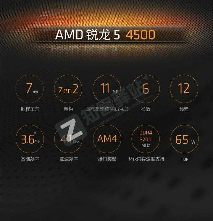 AMD今日上新R5 4500/5500/5600与R7 5700X四款处理器,已在京东开启预约,4月8日0点开售。