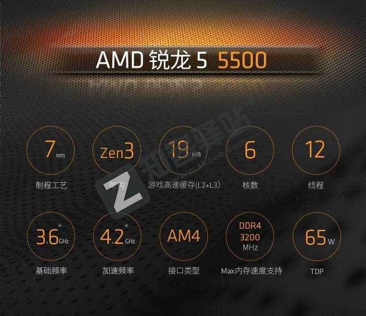 AMD今日上新R5 4500/5500/5600与R7 5700X四款处理器，已在京东开启预约，4月8日0点开售。-2