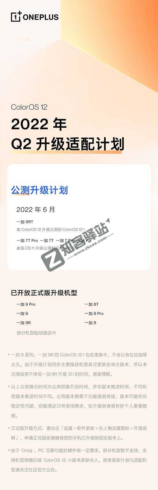ColorOS 12 公布 2022年 Q2升级适配计划-1