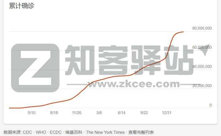 抗原检测真的靠谱吗？-3