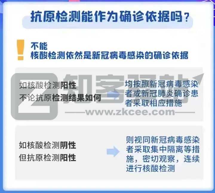 抗原检测真的靠谱吗？-7