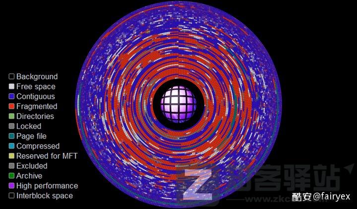 数字存储完全指南 02:机械硬盘的原理与参数详解(上)-6 数字存储完全指南 02:机械硬盘的原理与参数详解(上)-6