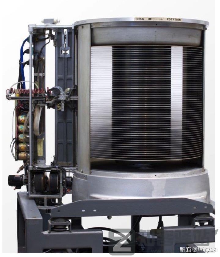 数字存储完全指南 02:机械硬盘的原理与参数详解(上)-1 数字存储完全指南 02:机械硬盘的原理与参数详解(上)-1