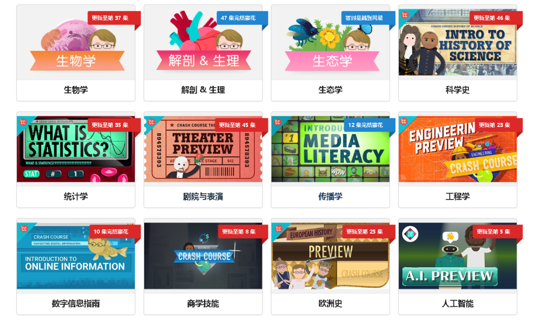 Crash Course 中文字幕组-3