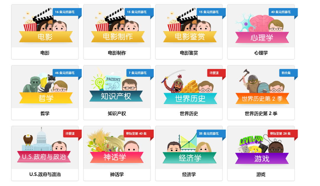 Crash Course 中文字幕组-2