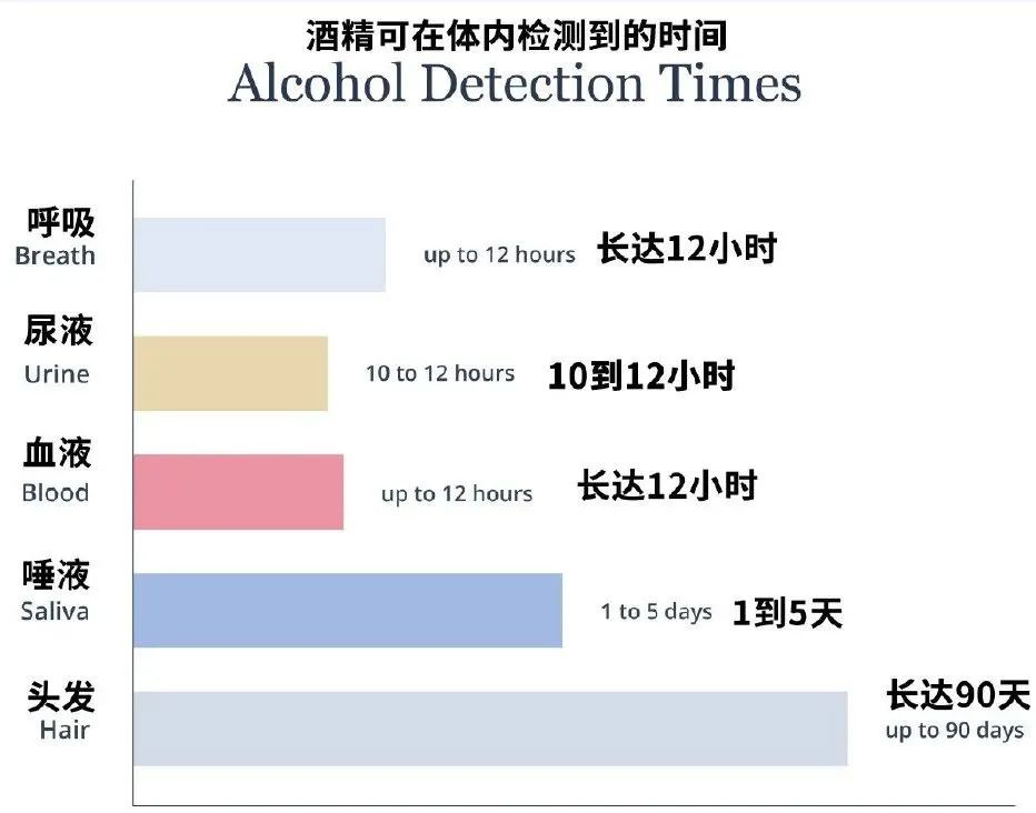 4月26日,农历 三月二十六 星期二,每天60秒读懂世界!历史上的今天和生活冷知识-2 4月26日,农历 三月二十六 星期二,每天60秒读懂世界!历史上的今天和生活冷知识-2