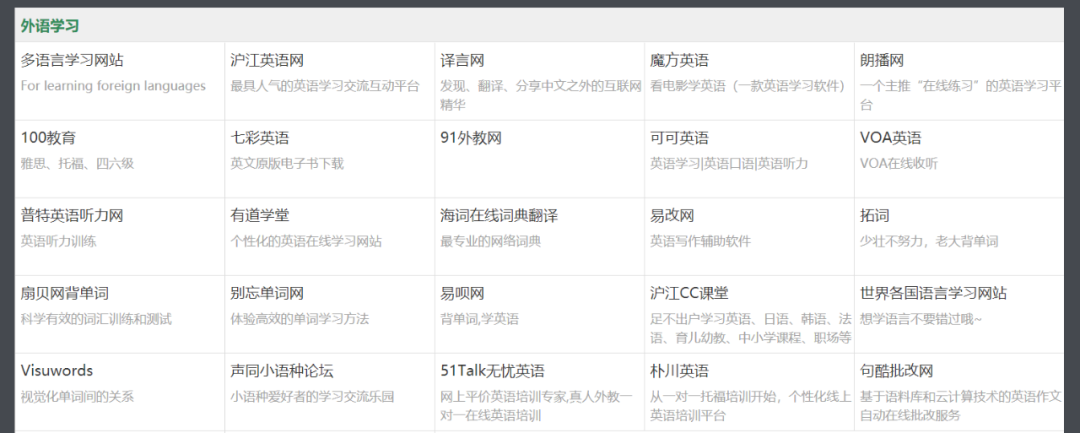 1纳米学习网站导航-4