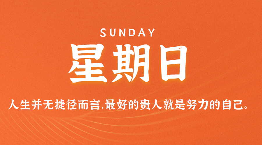 4月17日，农历 三月十七 星期日，每天60秒读懂世界！历史上的今天和生活冷知识