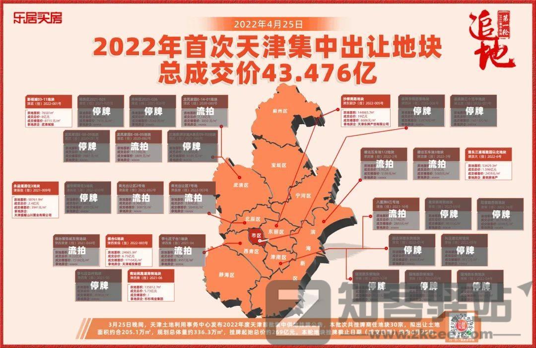 睡前消息【2022-4-25】停工，政府要给钱-3