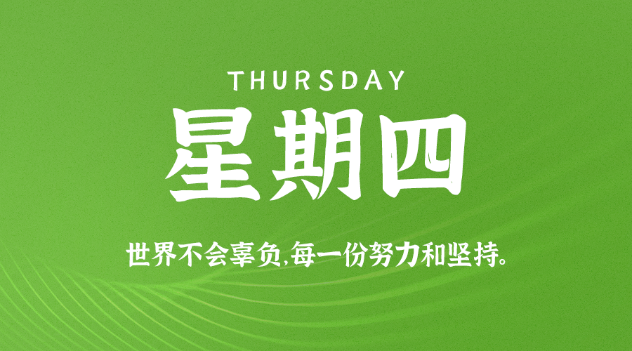 每天一分钟看世界!4月27日,农历 三月二十七 星期三,历史上的今天和生活冷知识