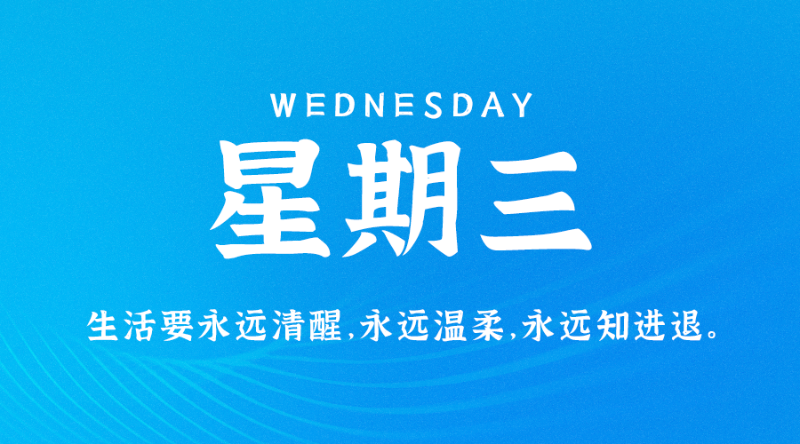 4月27日,农历 三月二十七 星期三,每天一分钟看世界!历史上的今天和生活冷知识