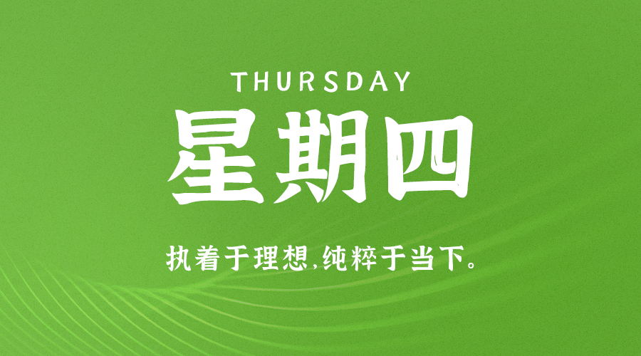 4月14日,农历 三月十四 星期四,每天60秒读懂世界!历史上的今天和生活冷知识