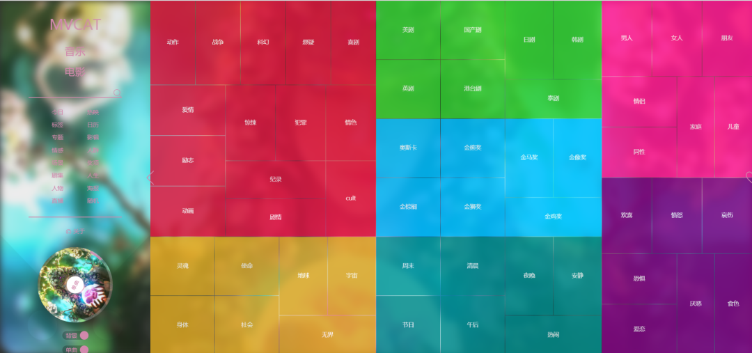 电影推荐 · MVCAT-3 电影推荐 · MVCAT-3
